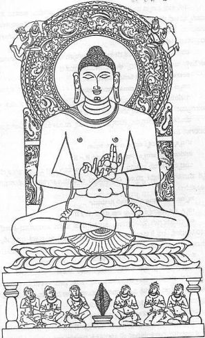 buddha chakra