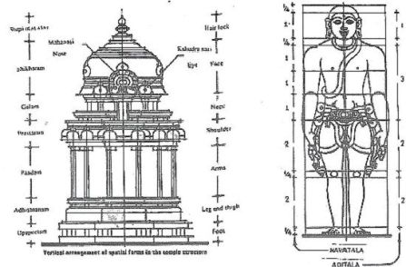 devalaya0004