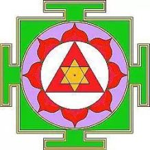 ganesha yantra