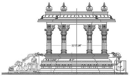 Nandi Mandapam