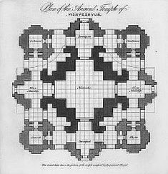 plan_of_the_ancient_temple_of_vishveshvur_by_james_prinsep_1832 (1)