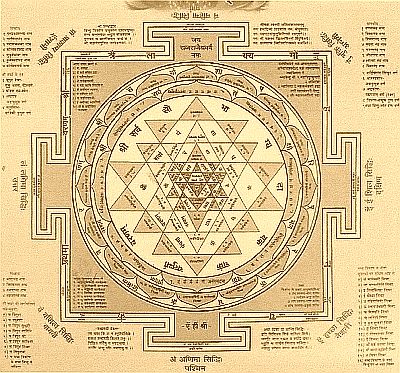 sri yantra