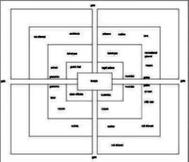 study-of-city-evolution-temple-town-madurai-11-638