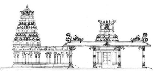 Temple architecture 3