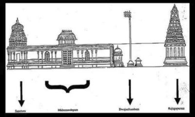 temple layout
