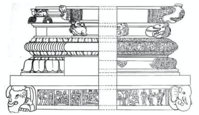 Uthpita with two variations of Prathibanda Adistana