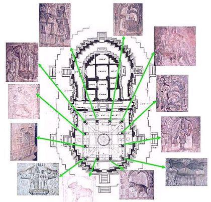 Vidyashankara temple from East