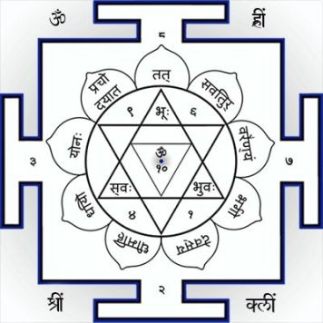 Gayatri Yantra