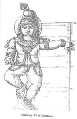 krishna chatustala0005