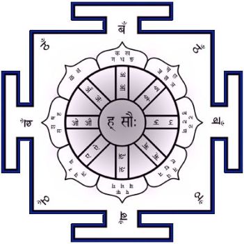 Matrika yantra
