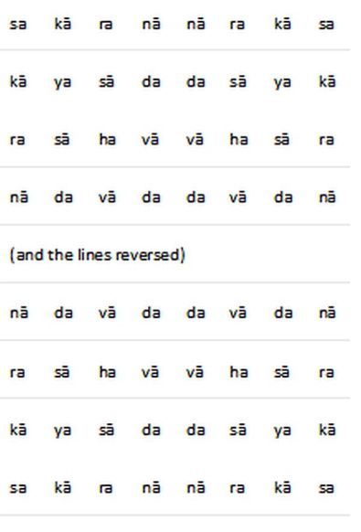 Shishupala Vadha mirror effect