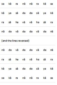 Shishupala Vadha mirror effect