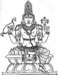 vyuha sankarshana