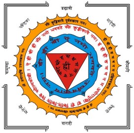 kubjikA Yantra