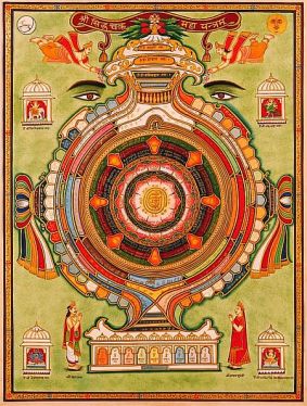 siddhi chakra yantra