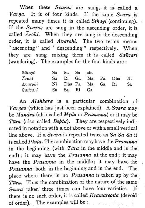 Ragavibodha Alamkara , notations
