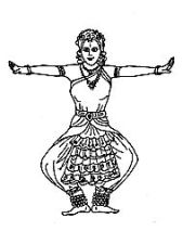 aramandi