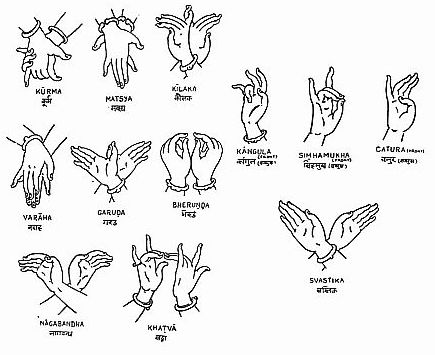 Mudras