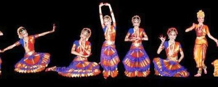 Shirobhedas or Head movments