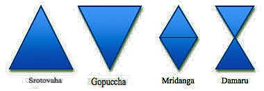 composition-patterns