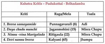 Brhadamba