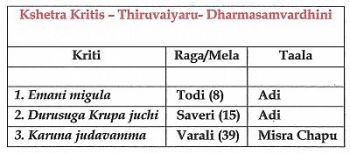 Dharmasamvardhini
