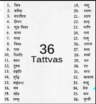 36 tattvas