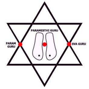 Guru paduka 3